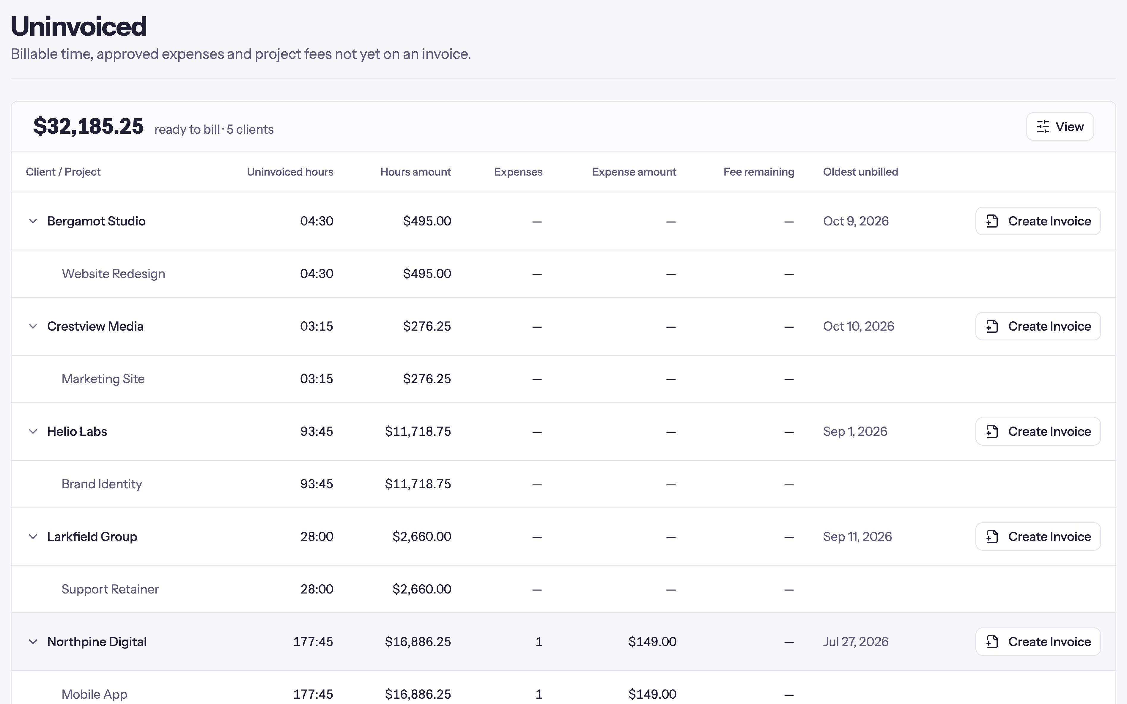 Quanta's uninvoiced report: billable hours and expenses not yet invoiced, per client and project