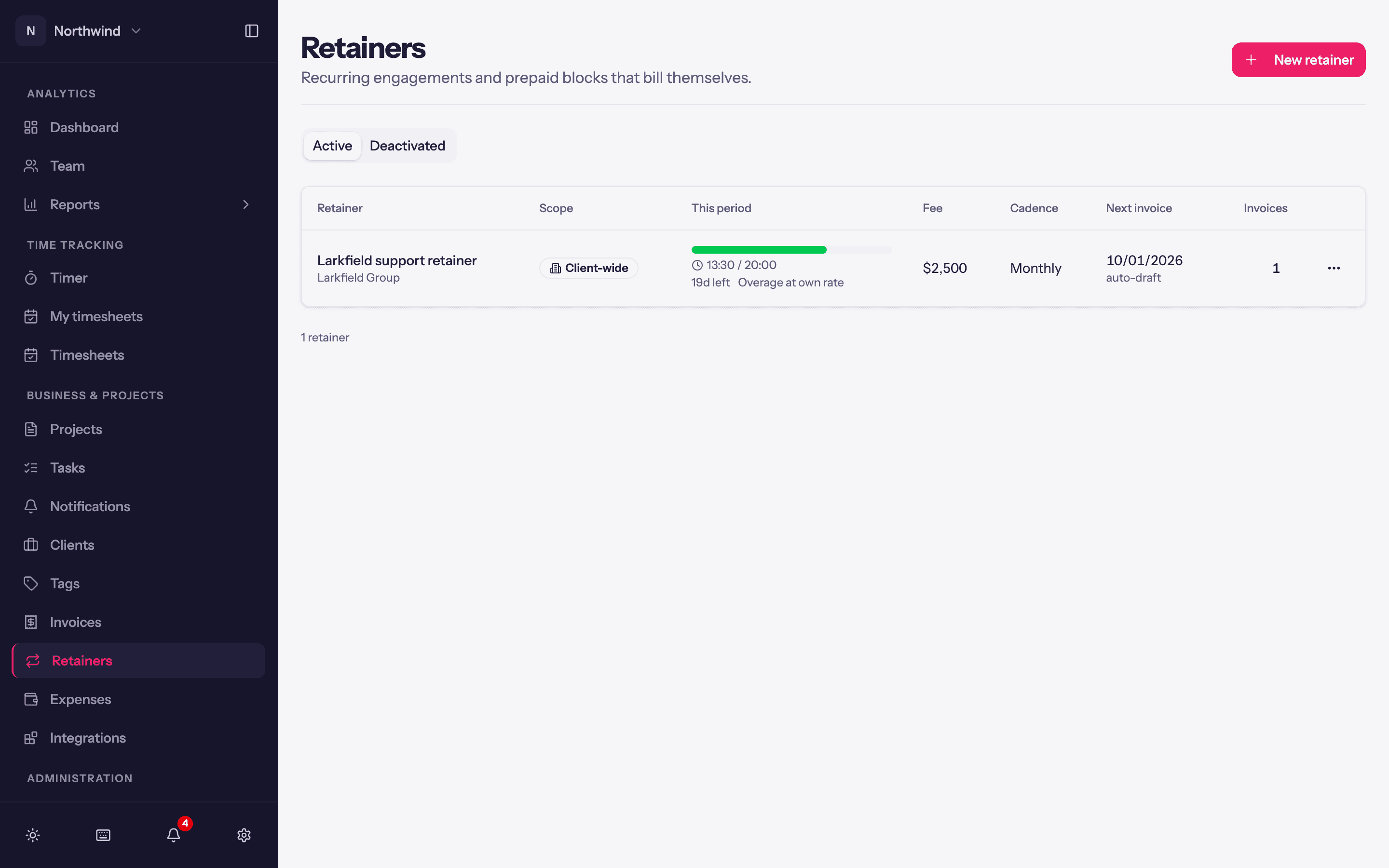 The Retainers list: each retainer with its scope, cadence, burn and next invoice.