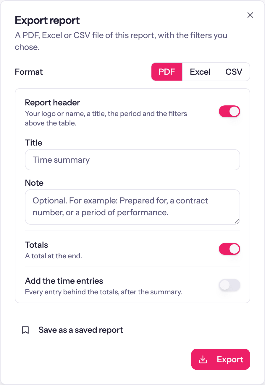 The Export report dialog on the Summary report, with the Format toggle (PDF, Excel, CSV), the Report header switch with the Title and Note fields, the Totals switch, the Add the time entries switch and the Export button.