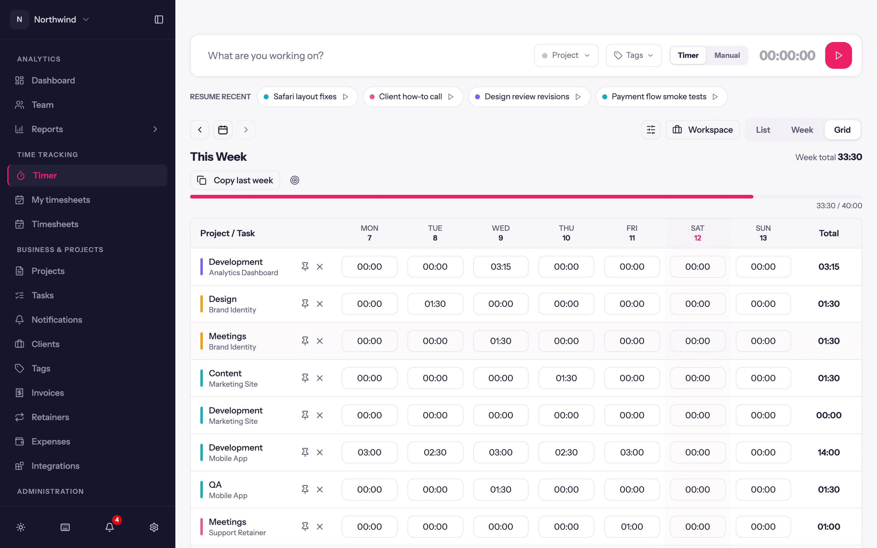 Grid view: one row per project or task, the week across the top, hours in the cells and totals down the right.